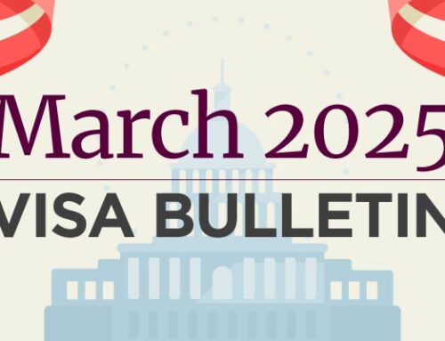 MARCH 2025 VISA BULLETIN UPDATE